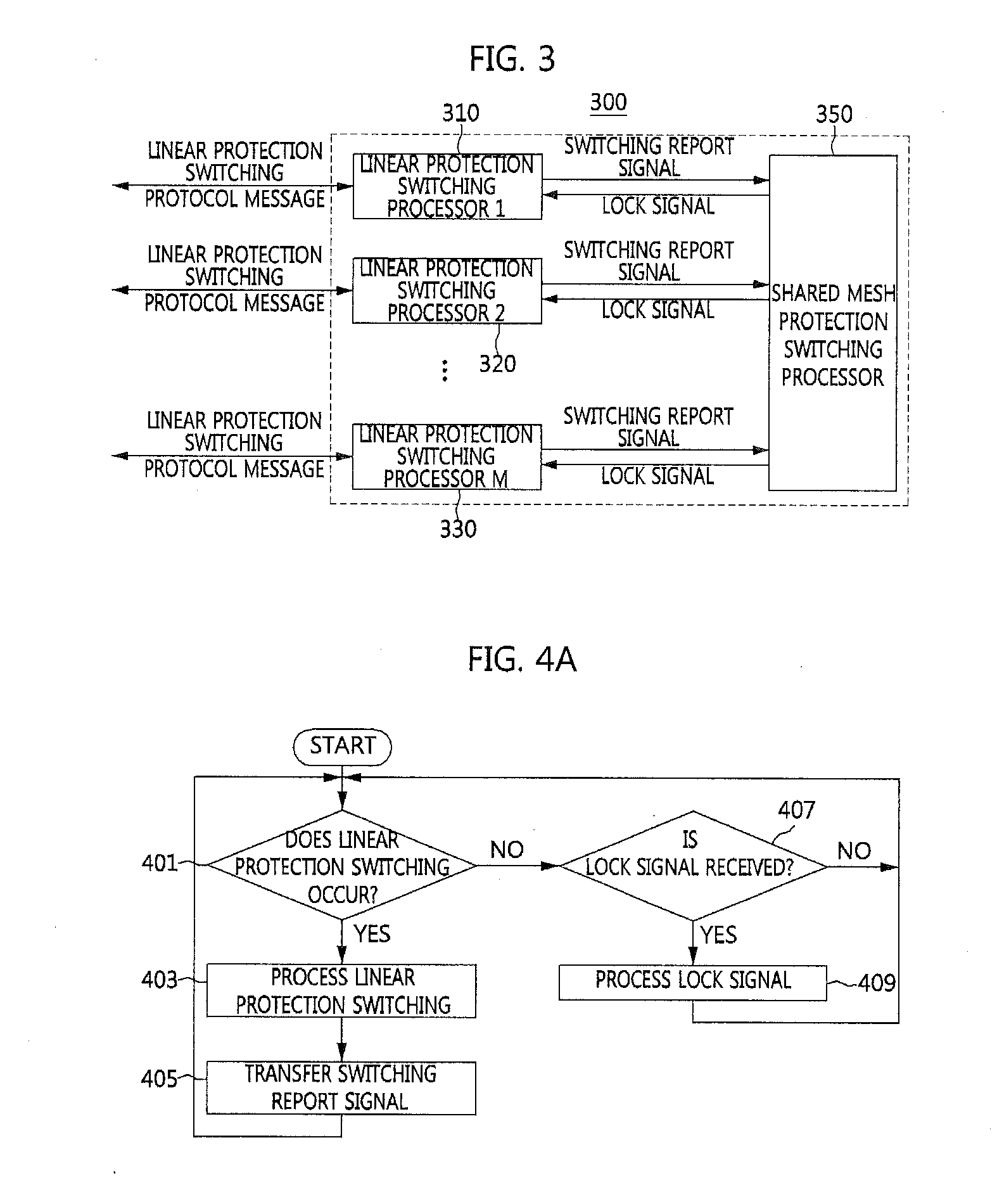 Apparatus and method for protection switching for mesh topology
