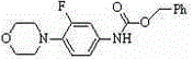 Preparation method for Linezolid