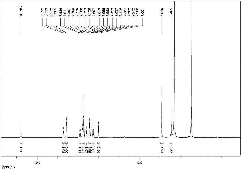 Ratio-type variant receptor mercury ion fluorescent probe and its preparation method and use