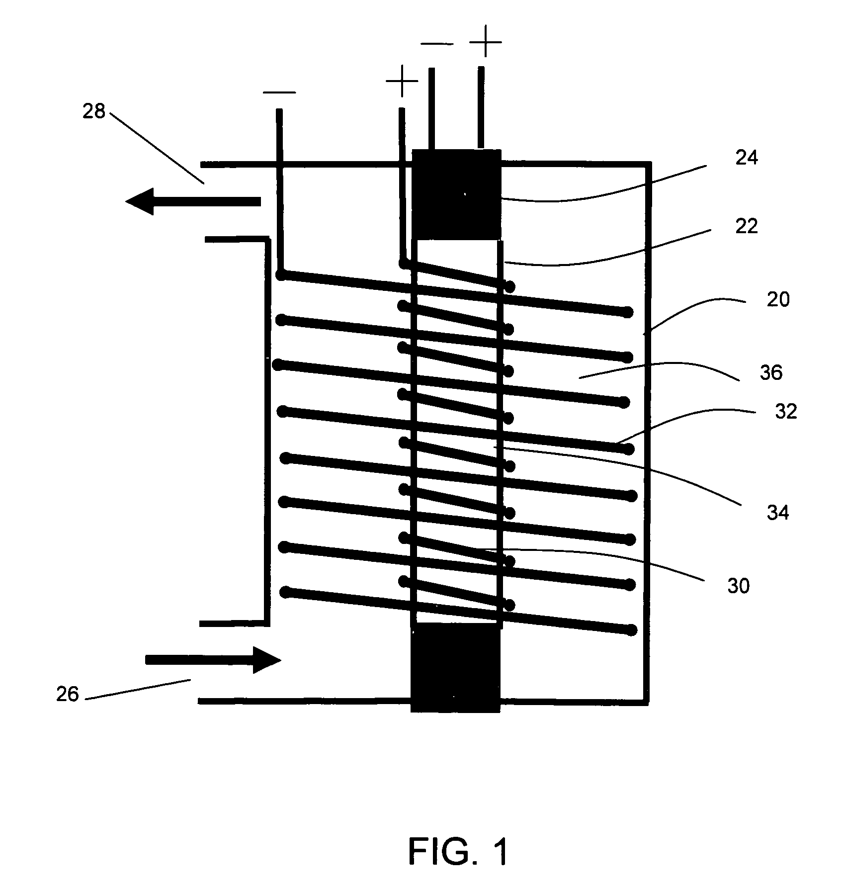 Method and apparatus for scale and biofilm control