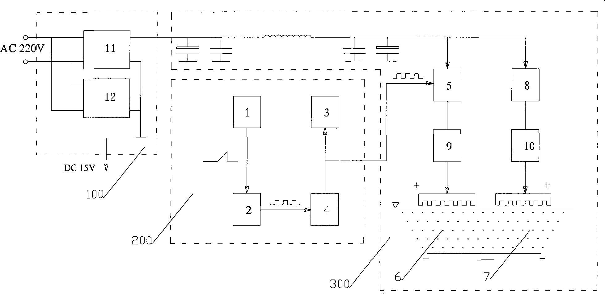 Water treatment process and equipment