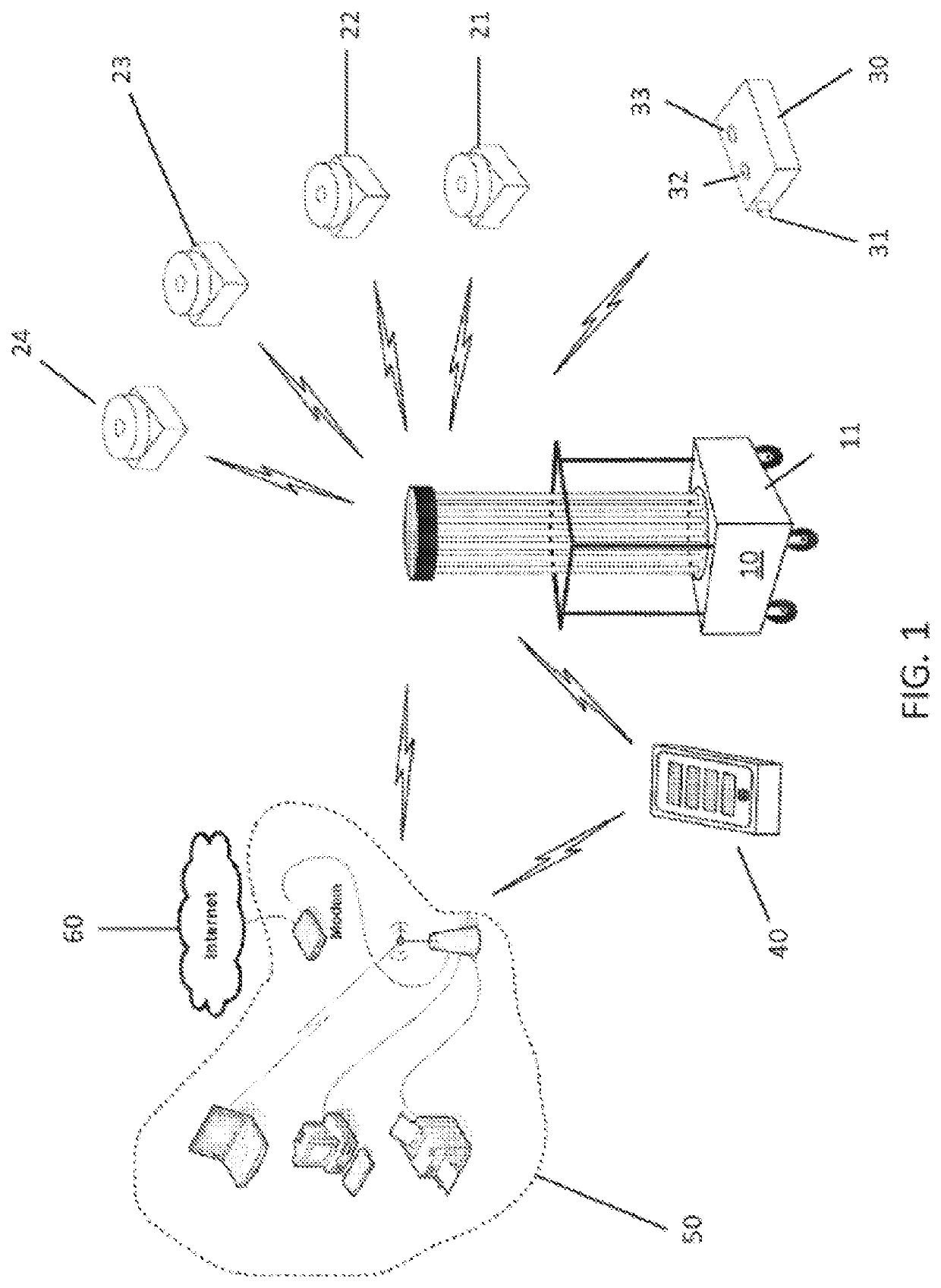 Method and sterilization system for improving duty cycle of robotic system and ultraviolet (UV) emitters disinfecting closed environment