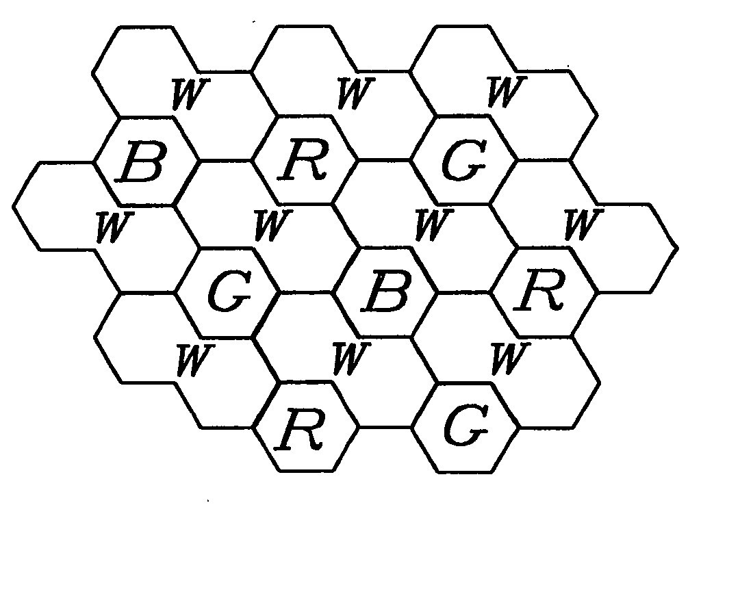 Hexagonal color pixel structure with white pixels