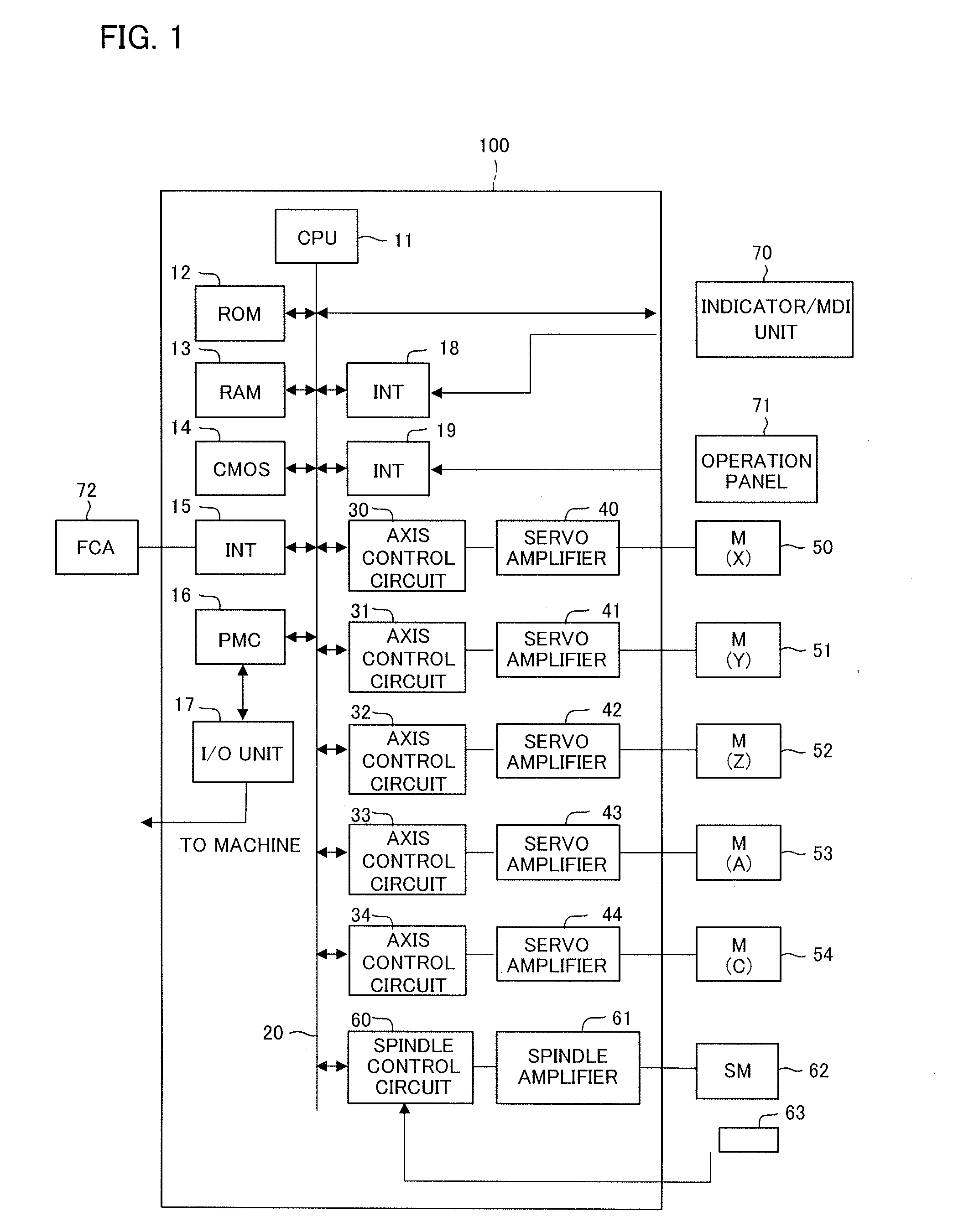 Numerical controller having tool tip point control function