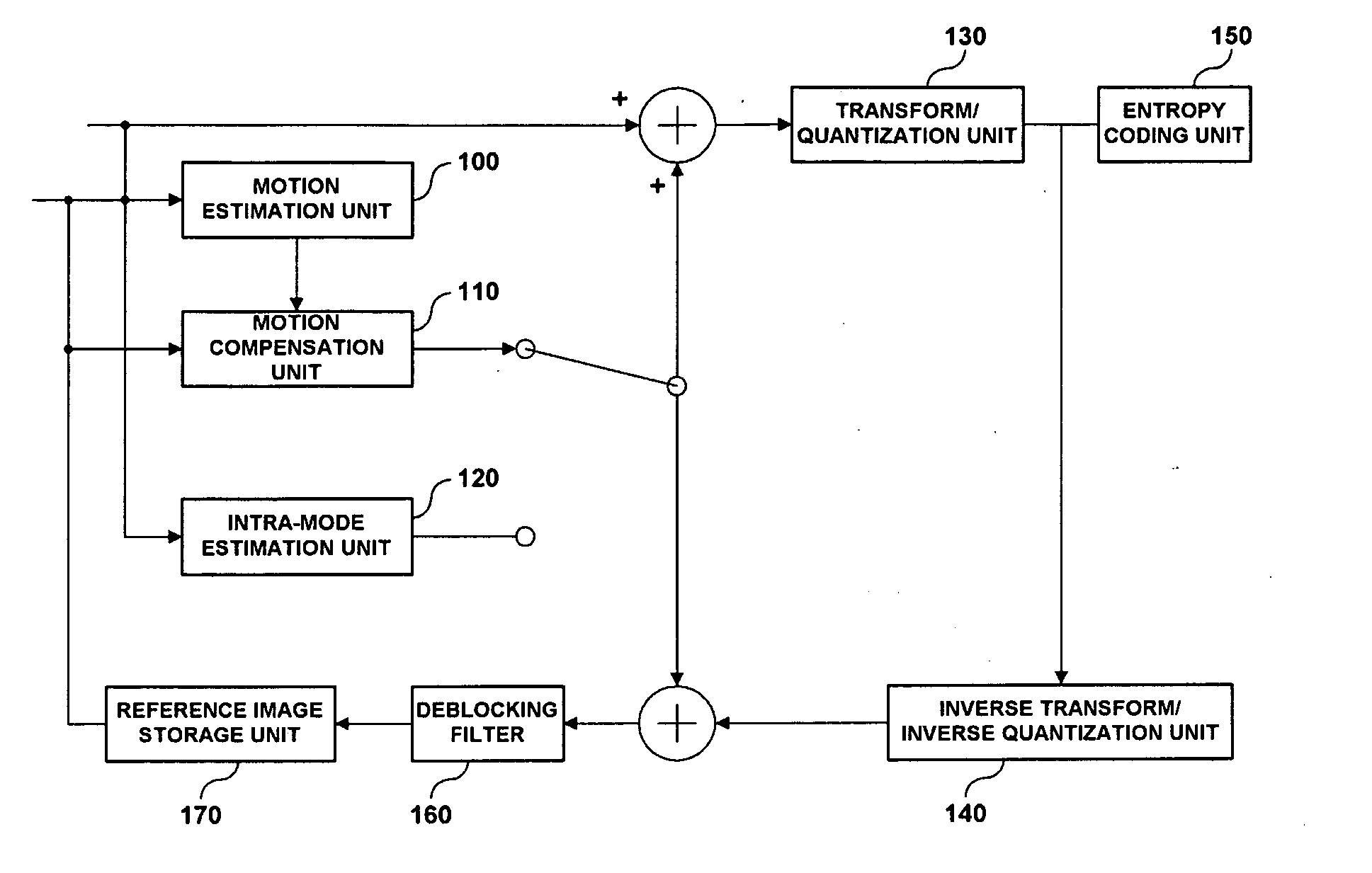 Moving image coding device and method