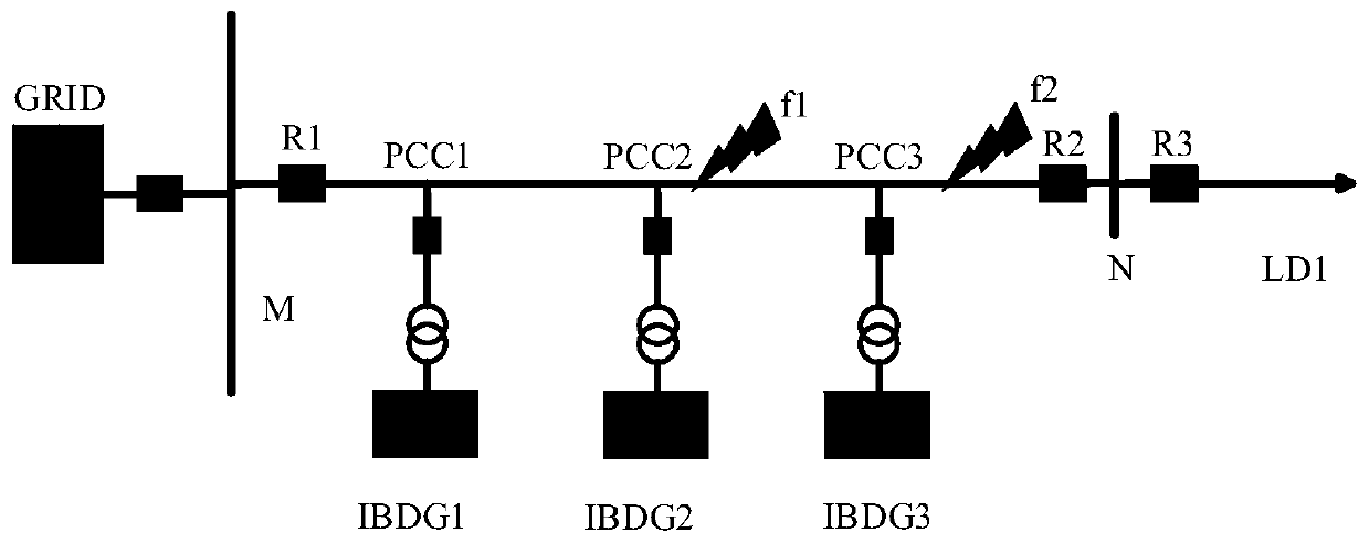 Self-adaptive pilot protection method for power distribution network containing inverter distributed power supply