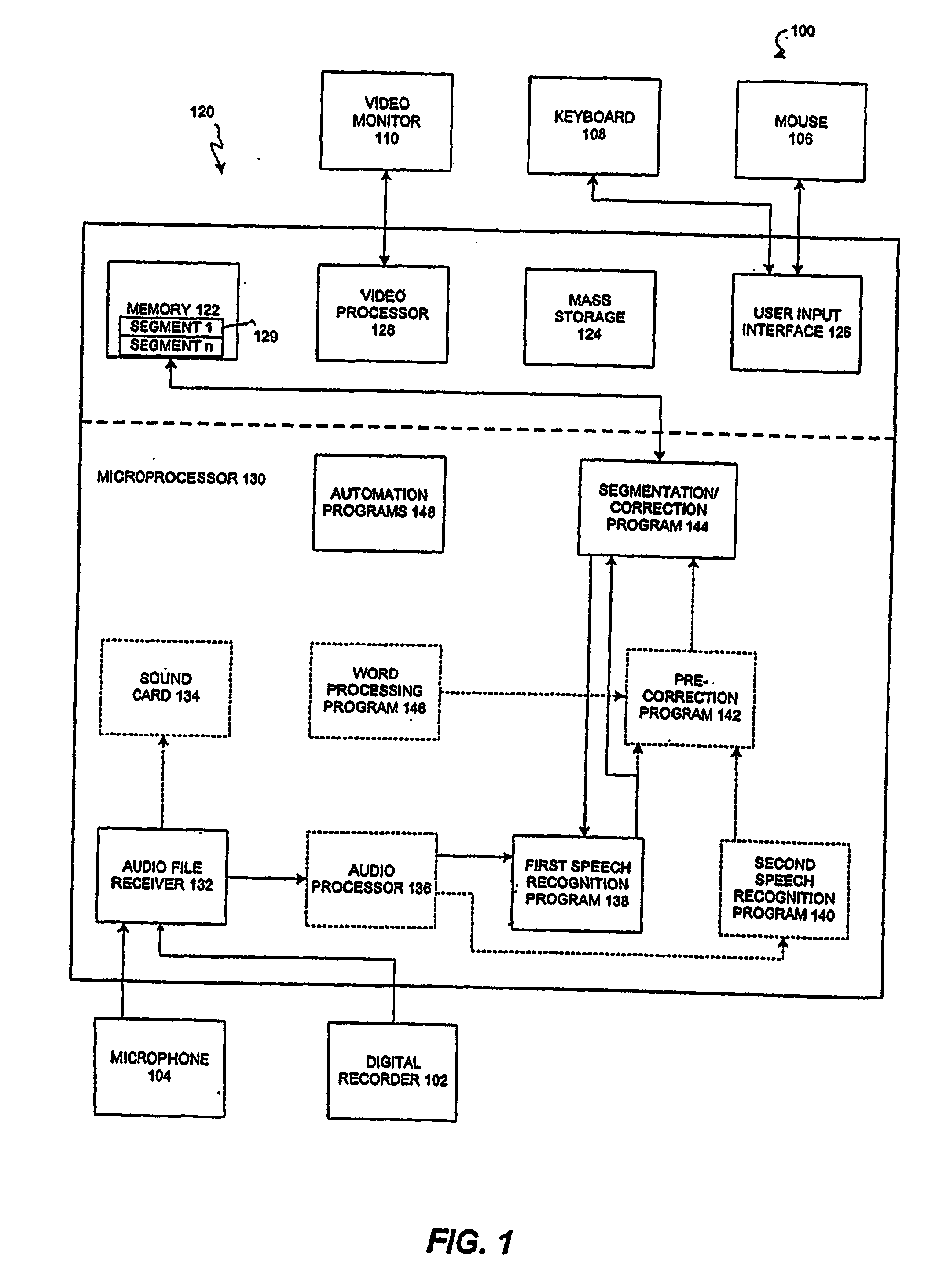 Method for form completion using speech recognition and text comparison