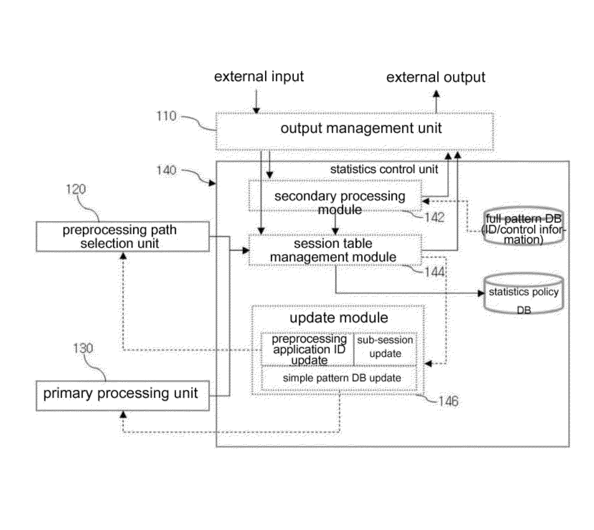 Fast application recognition system and fast application processing method