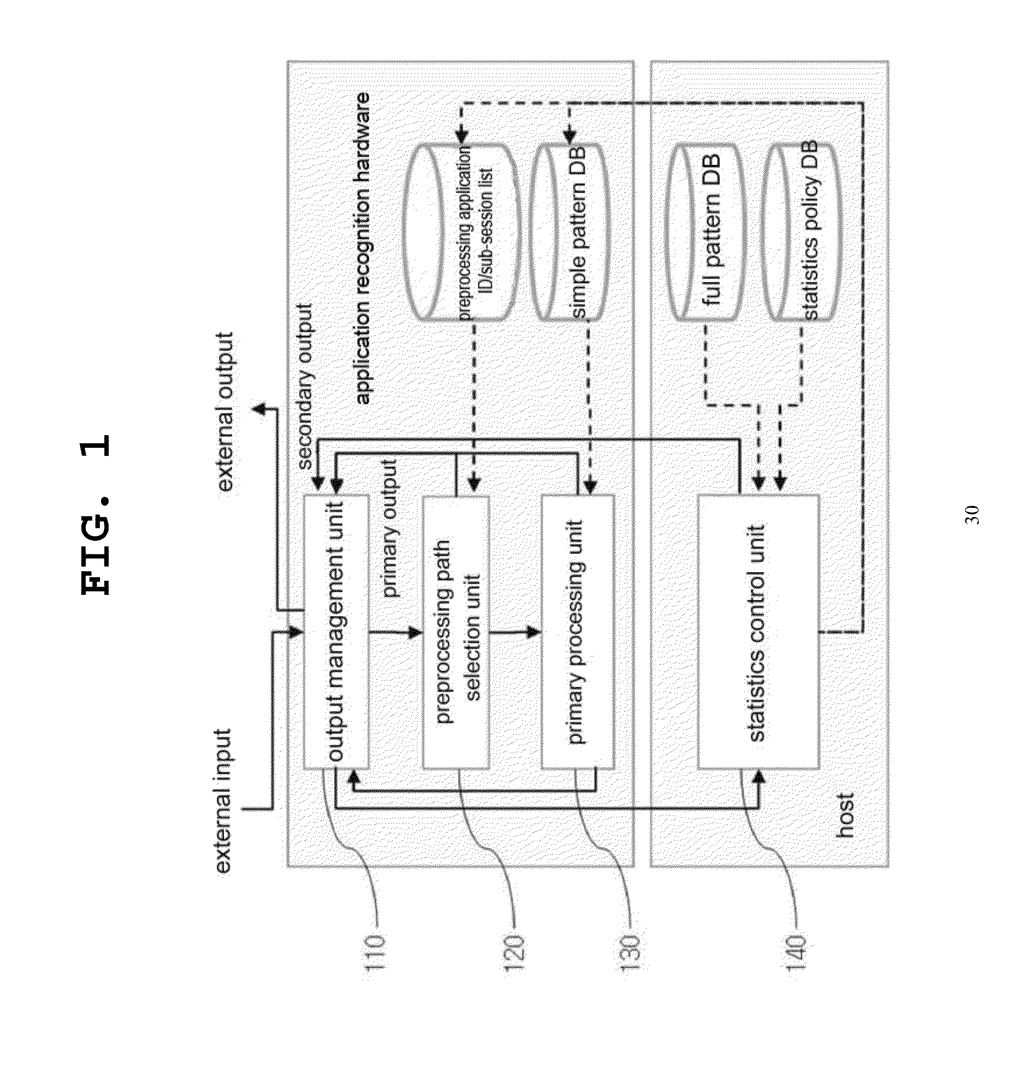 Fast application recognition system and fast application processing method