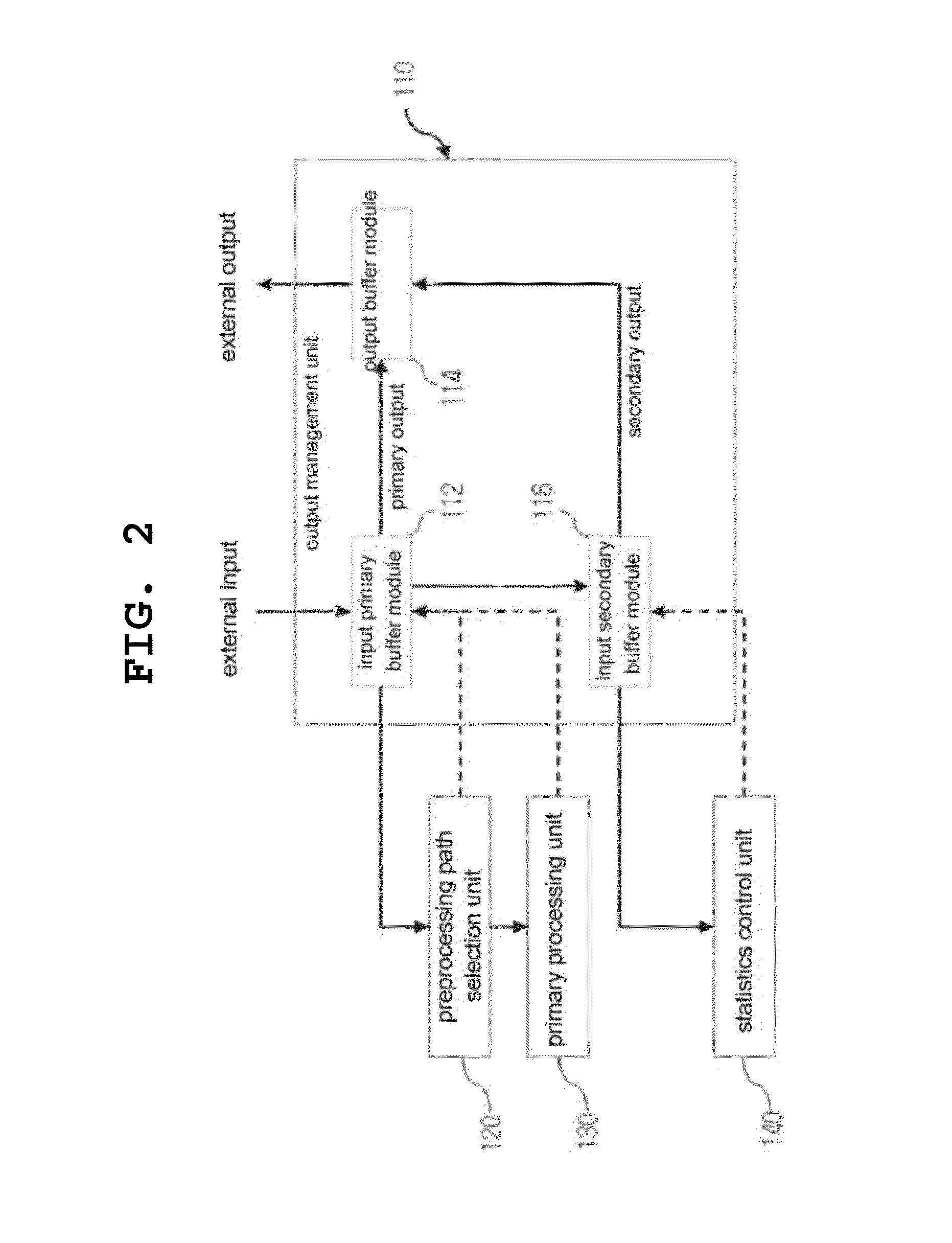 Fast application recognition system and fast application processing method