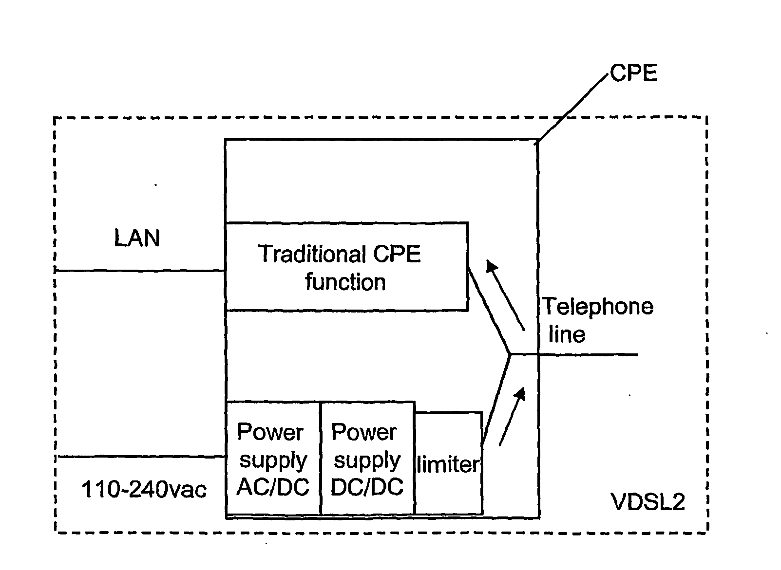 Method and apparatus for providing electrical power to a broadband digital subscriber line access