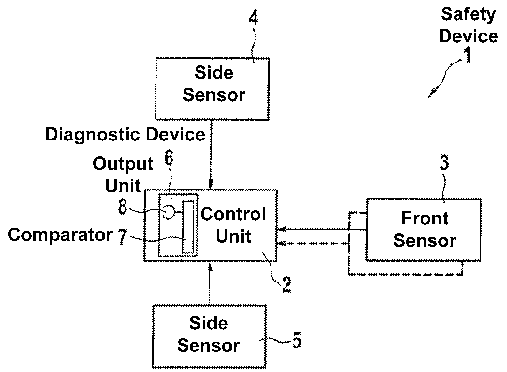 Method for monitoring the performance reliability of a control unit and diagnostic device