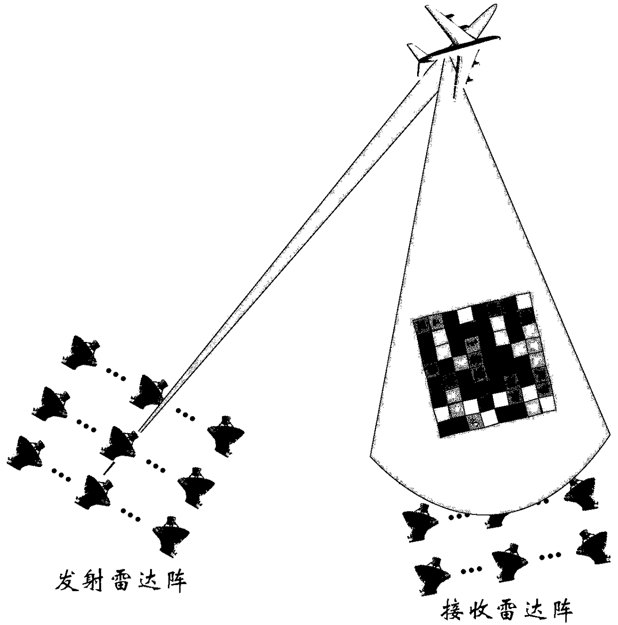 A fast super-resolution radar imaging method based on post-stochastic modulation