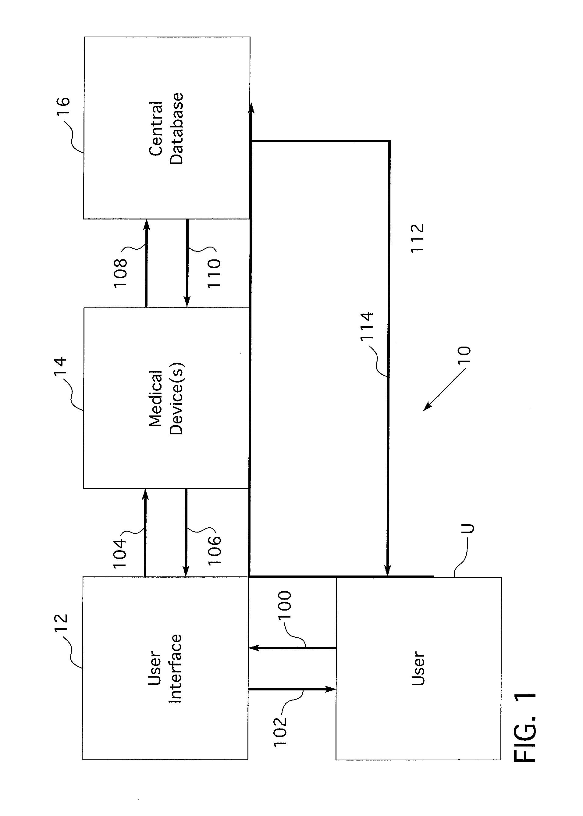 System and method for automated benchmarking for the recognition of best medical practices and products and for establishing standards for medical procedures