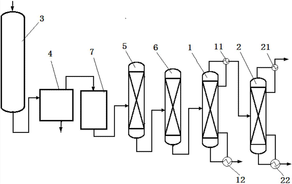 Device and method for separating C9 fraction from byproduct of coal-based MTP (methanol-to-propylene) process