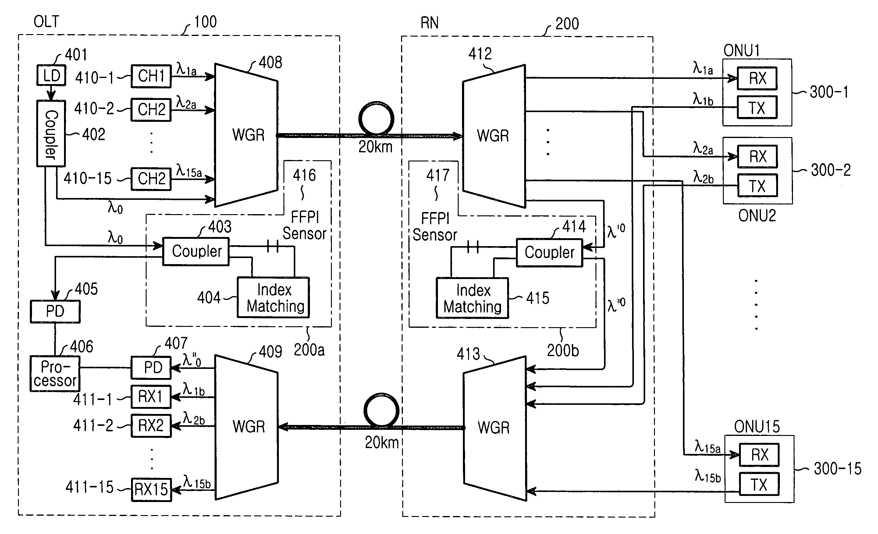 WDM optical communication system capable of monitoring temperature