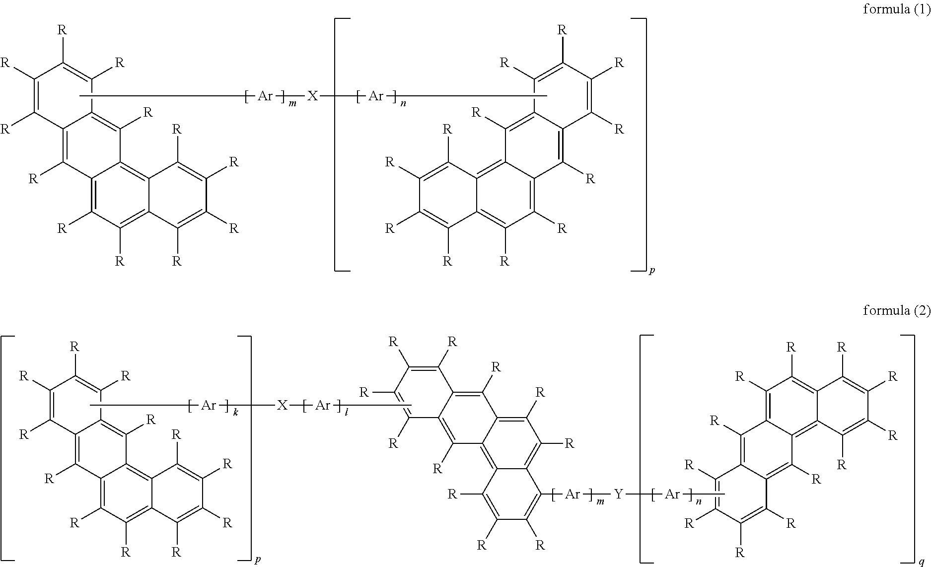 Materials for organic electroluminescent devices