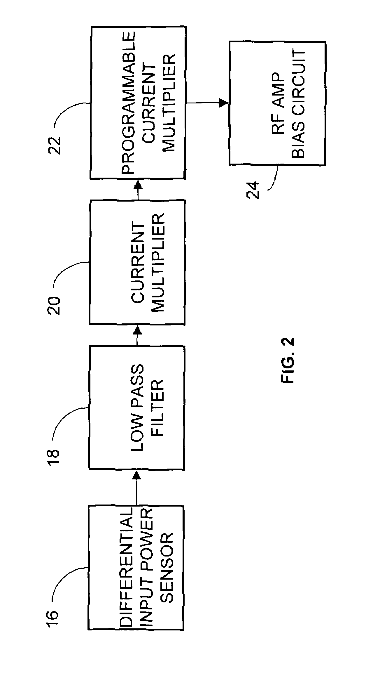 Adaptive bias current circuit and method for amplifiers