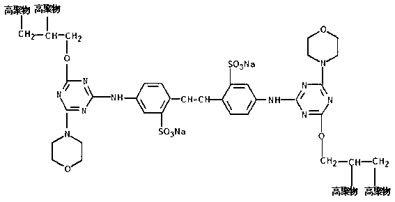 Method for preparing chemical compound type macromolecular toughening brightening additive used for plastics and product thereof