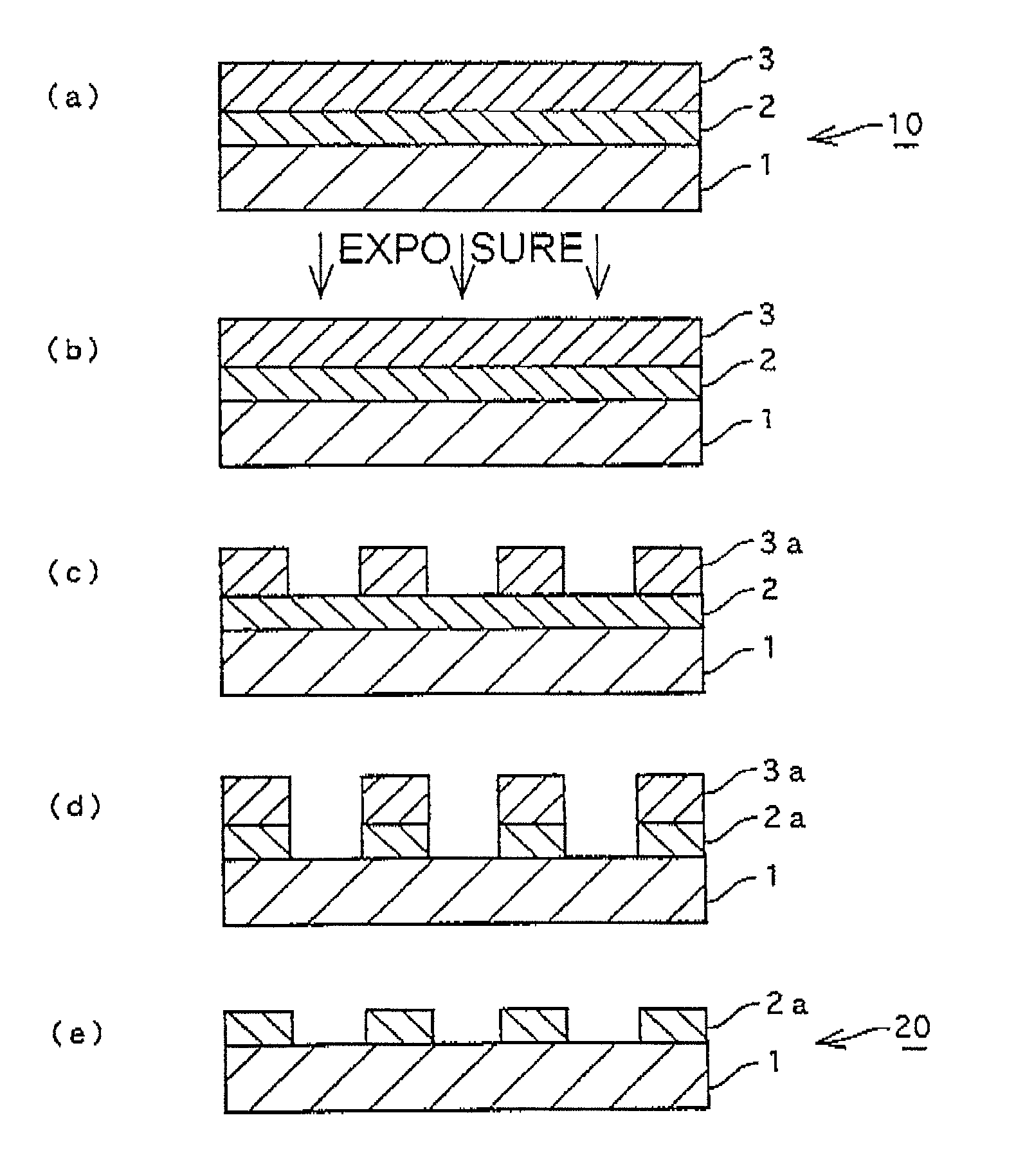 Photomask blank manufacturing method and photomask manufacturing method