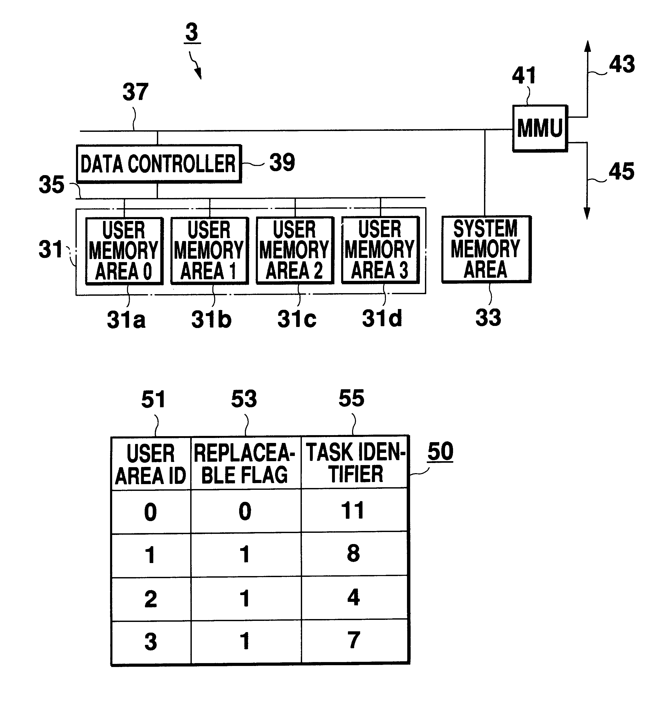 Cache memory system having at least one user area and one system area wherein the user area(s) and the system area(s) are operated in two different replacement procedures