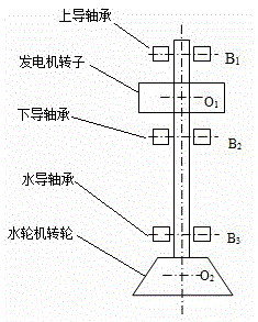 A Simulation Method for Transient Vibration of Shaft System of Hydrogenerator Set