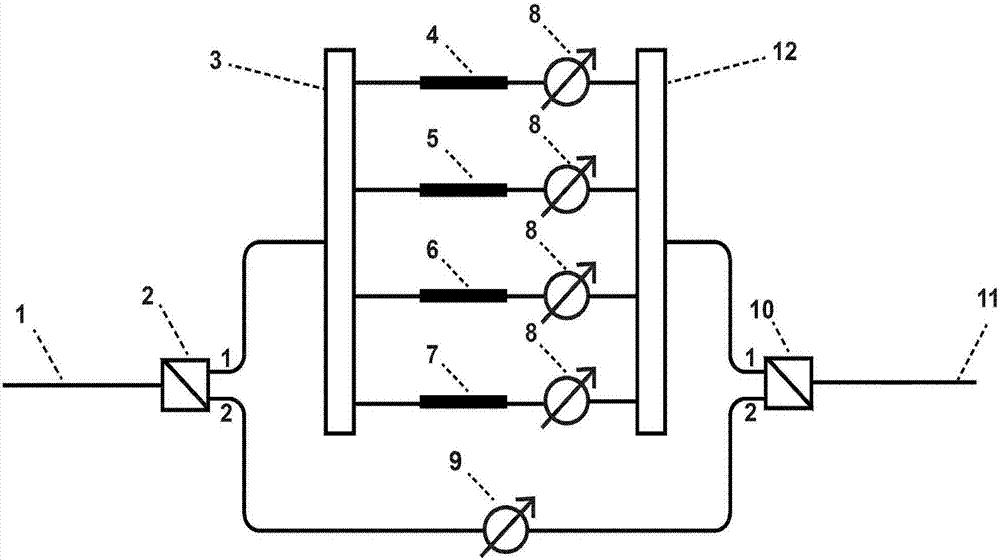On-chip high-speed polarization control encoder applied to distribution of quantum keys