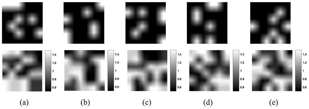 A Nonlinear Unmixing Method for Hyperspectral Image Considering Spectral Variability