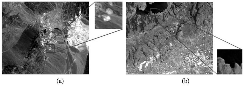 A Nonlinear Unmixing Method for Hyperspectral Image Considering Spectral Variability