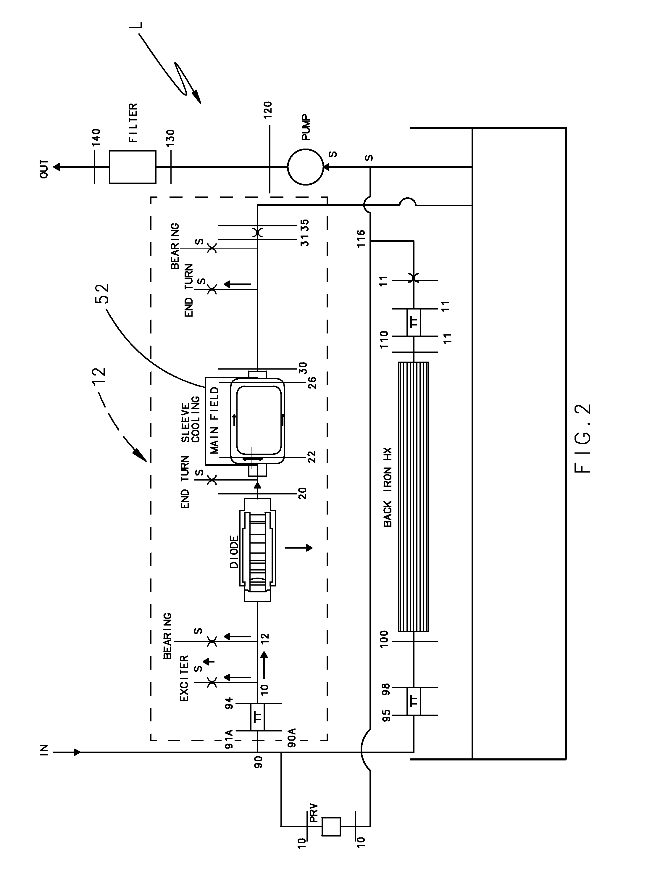 Rotor cooling system for synchronous machines with conductive sleeve