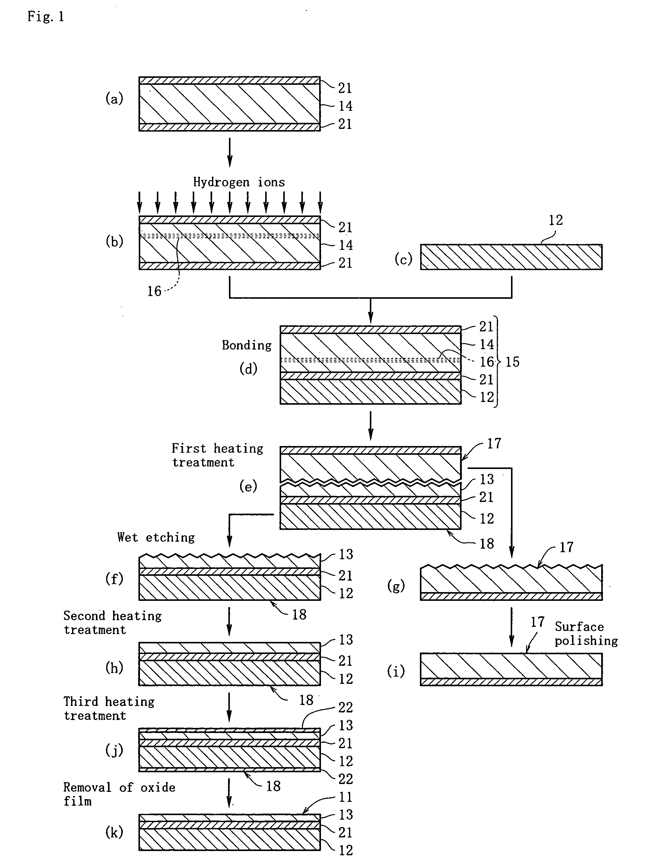 Method for manufacturing SOI substrate