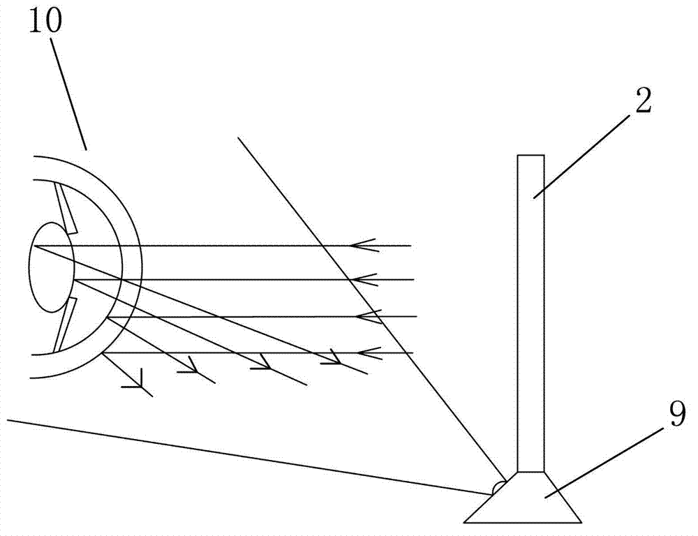 Remote learning monitoring system based on eye movement locus tracking, and monitoring method of remote learning monitoring system