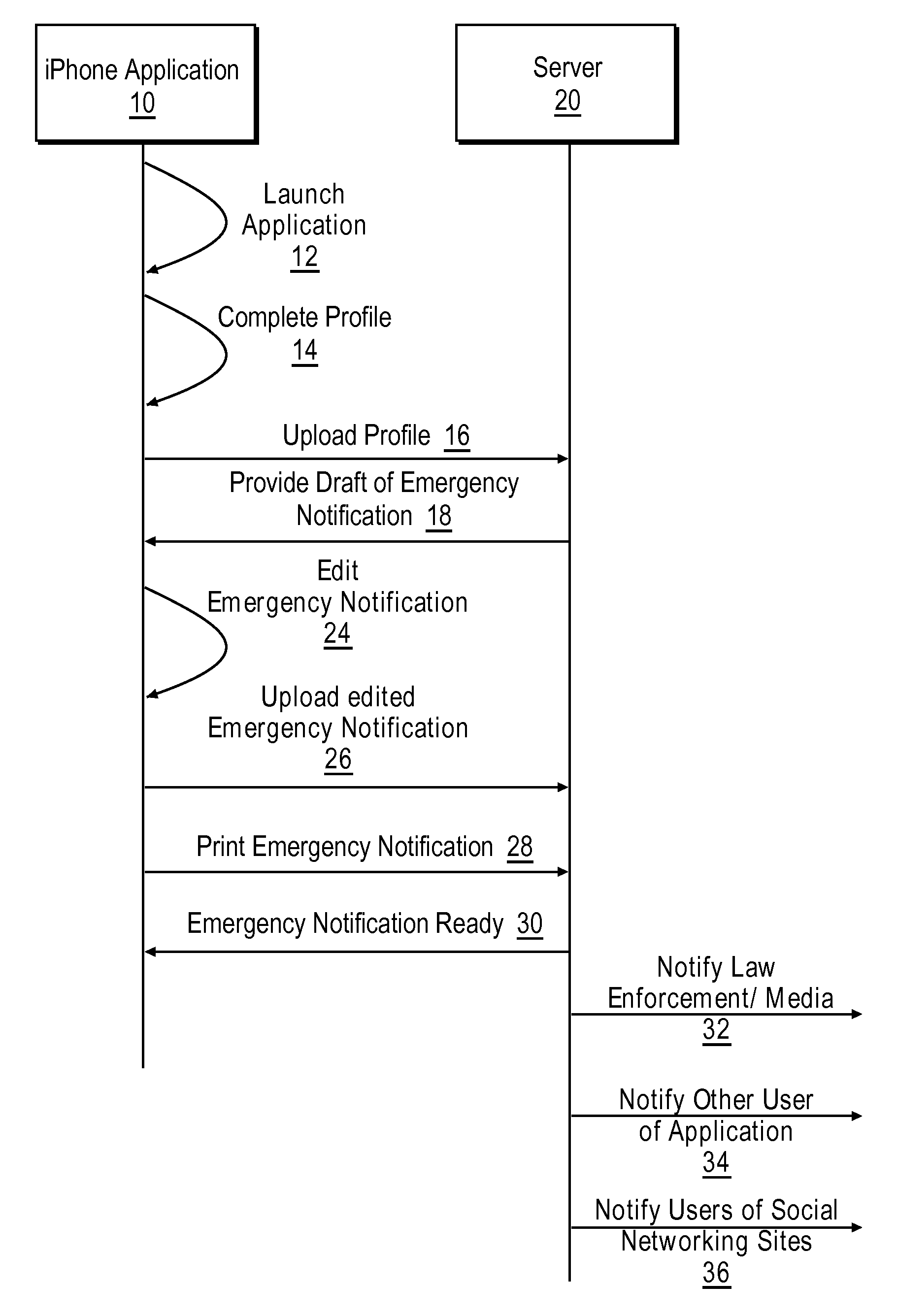 Method and system for producing emergency notifications
