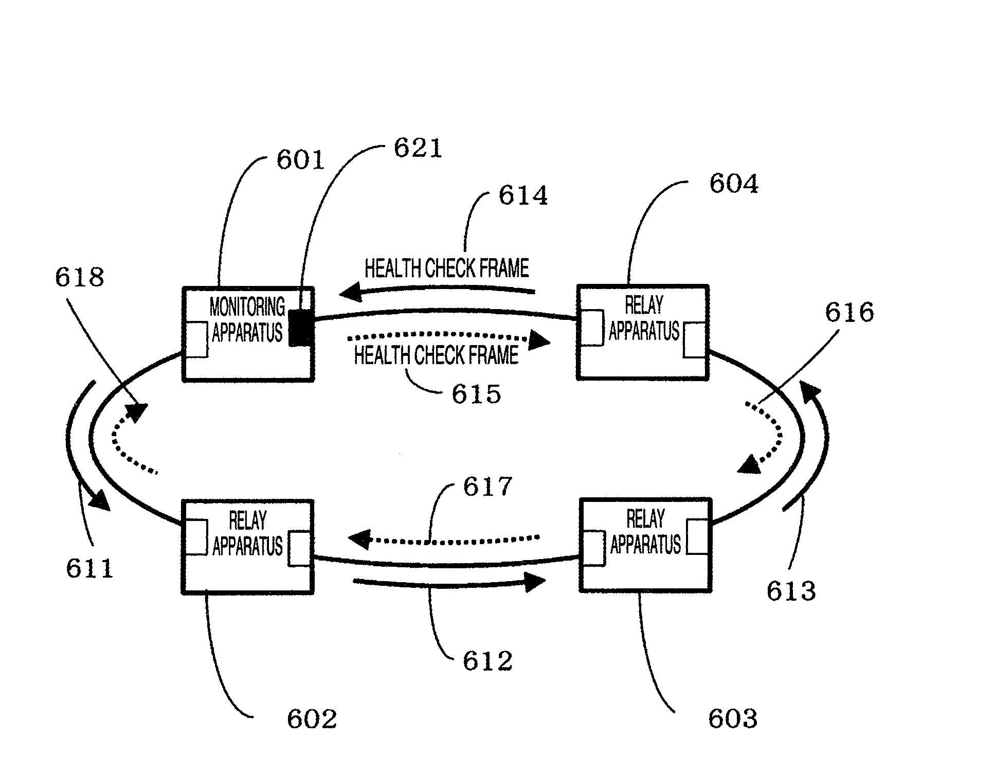 Apparatus for Constructing Ring Network