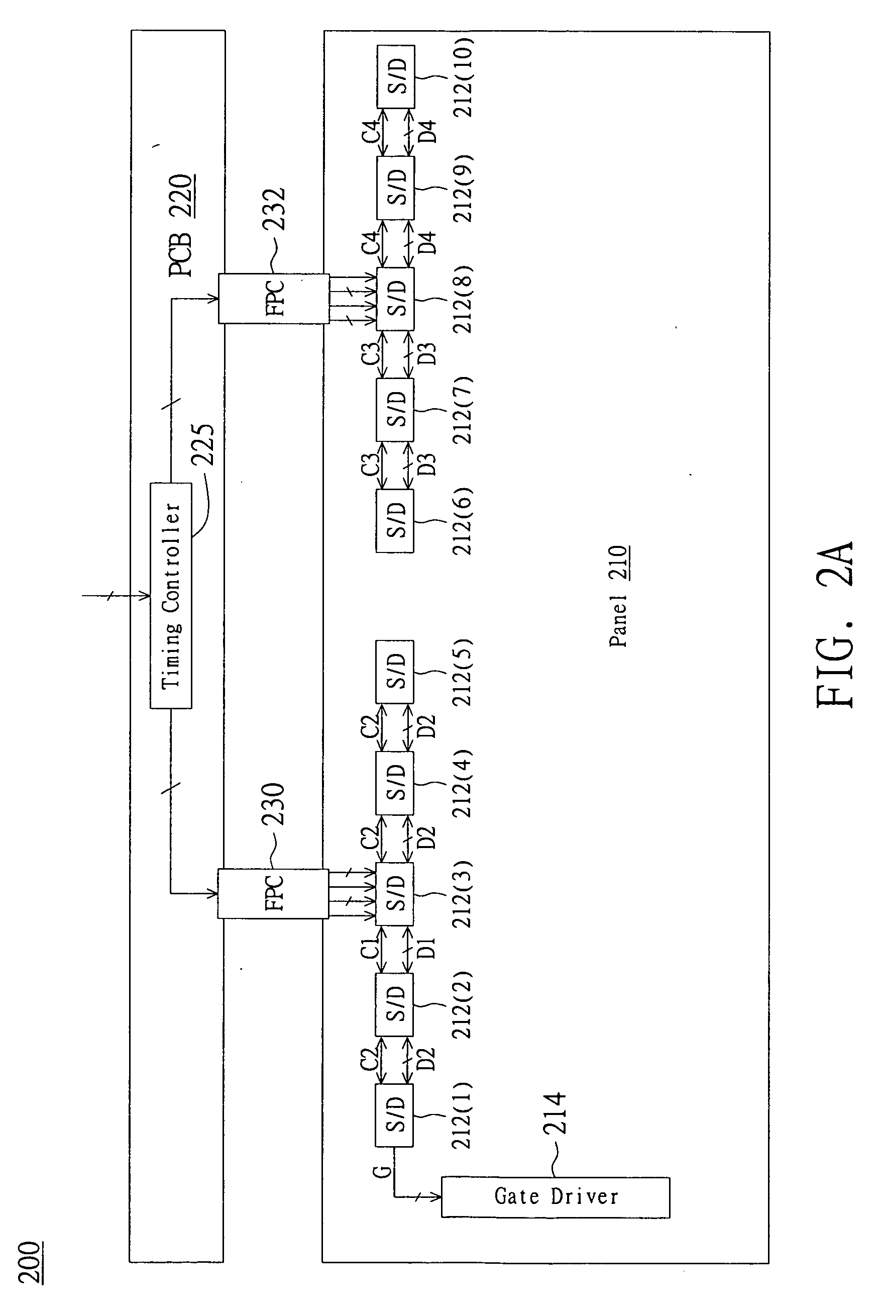 Chip-on-glass liquid crystal display and data transmission method for the same