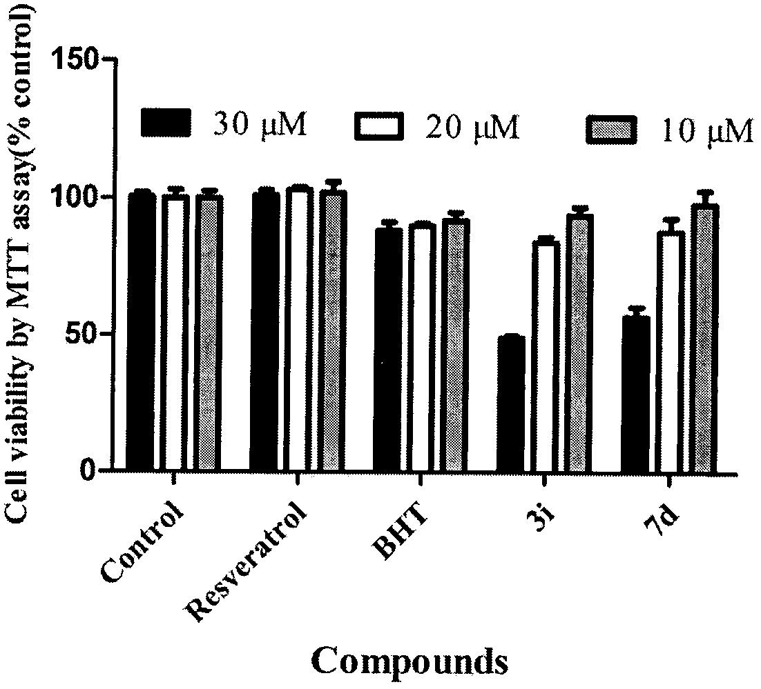 Donepezil-BHT heterozygotes and preparation method and application thereof in treatment of Alzheimer's disease