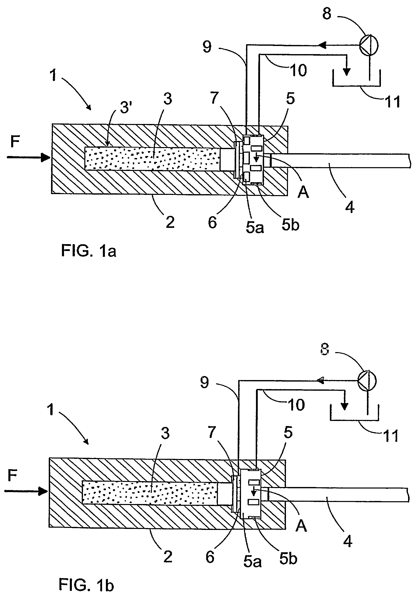 Impact device with a rotable control valve