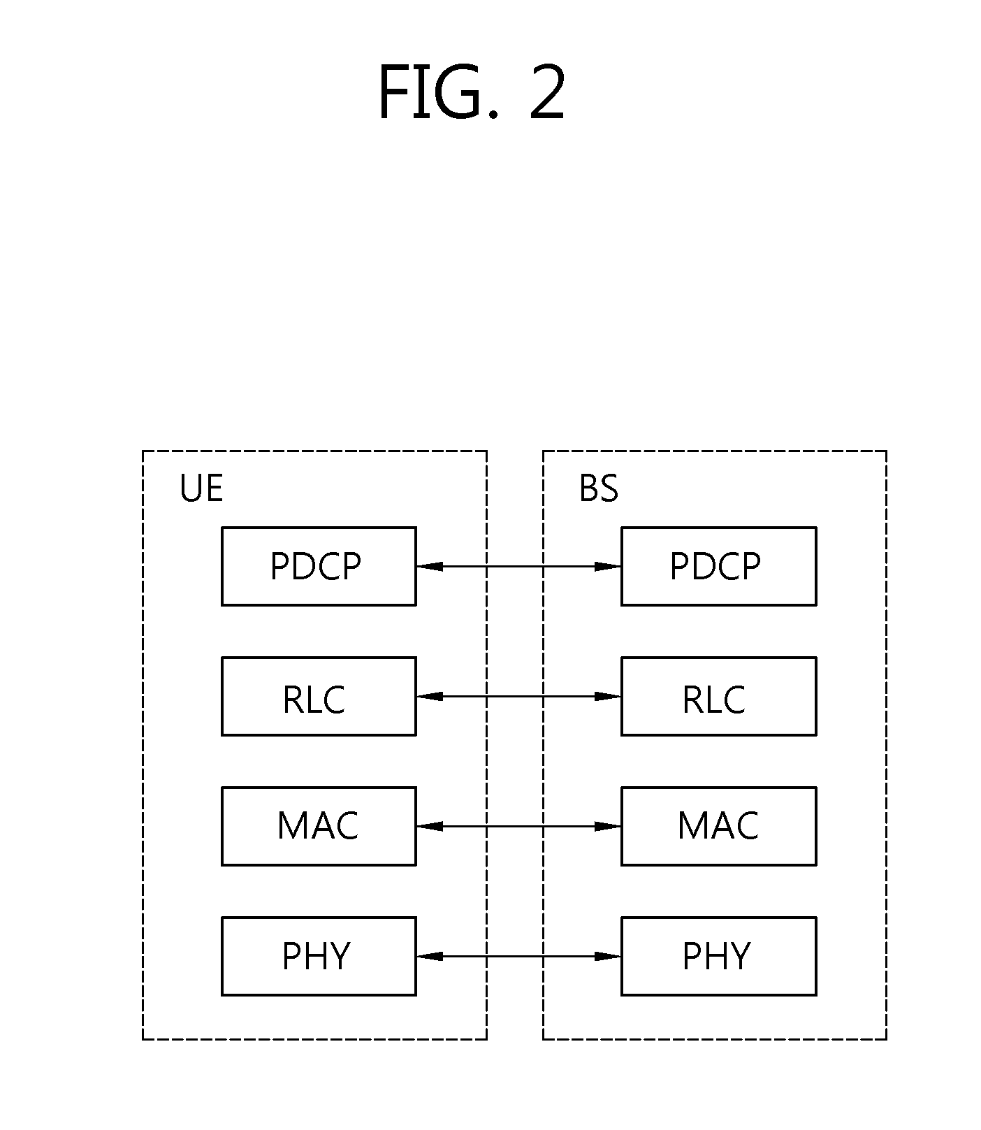 Operating method for acquiring system information in wireless communication system, and apparatus for supporting same