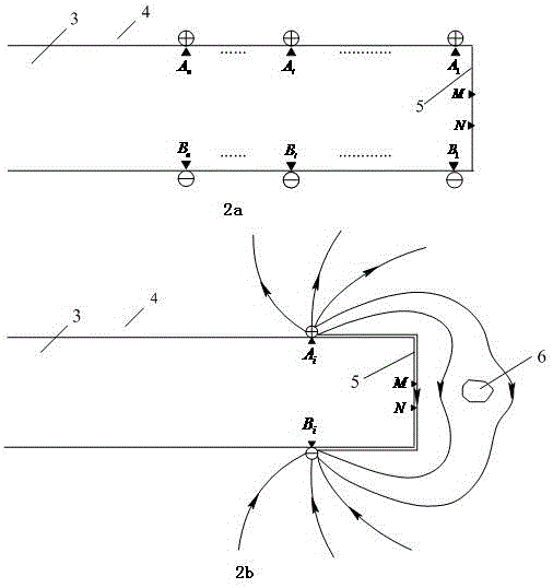 An Electrode Arrangement Method for Downhole DC Advance Detection