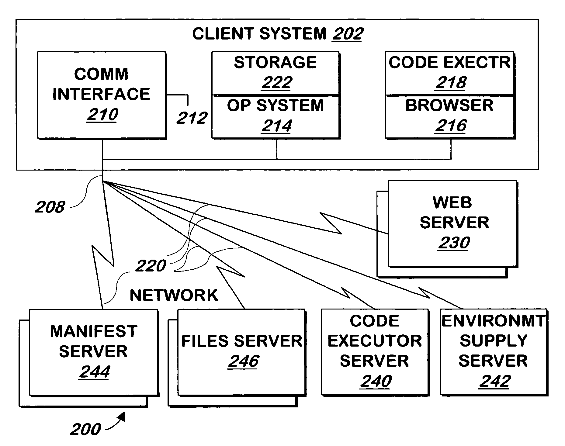 System and method for installing one or more programs, and at least a portion of their environment