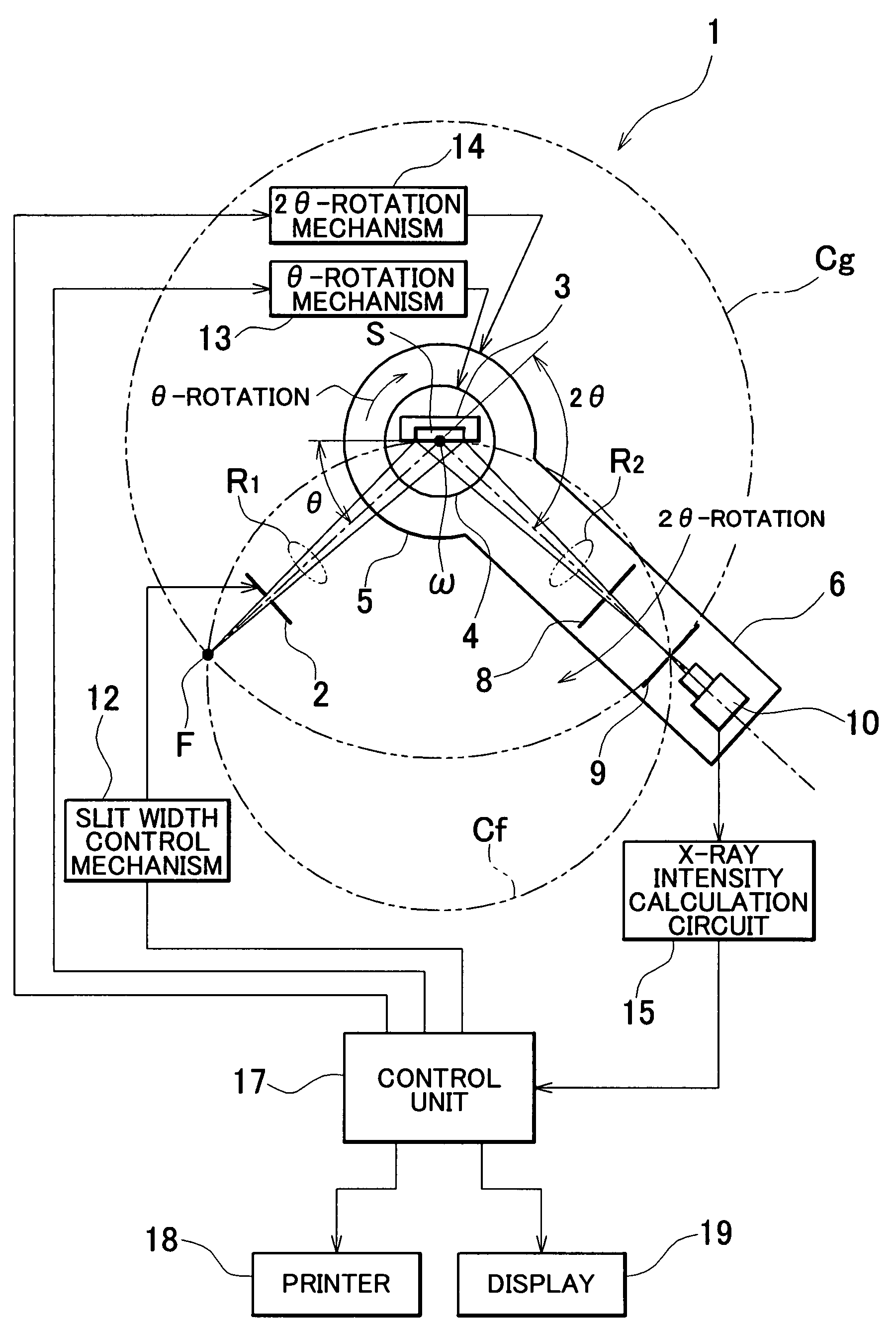 X-ray diffraction apparatus