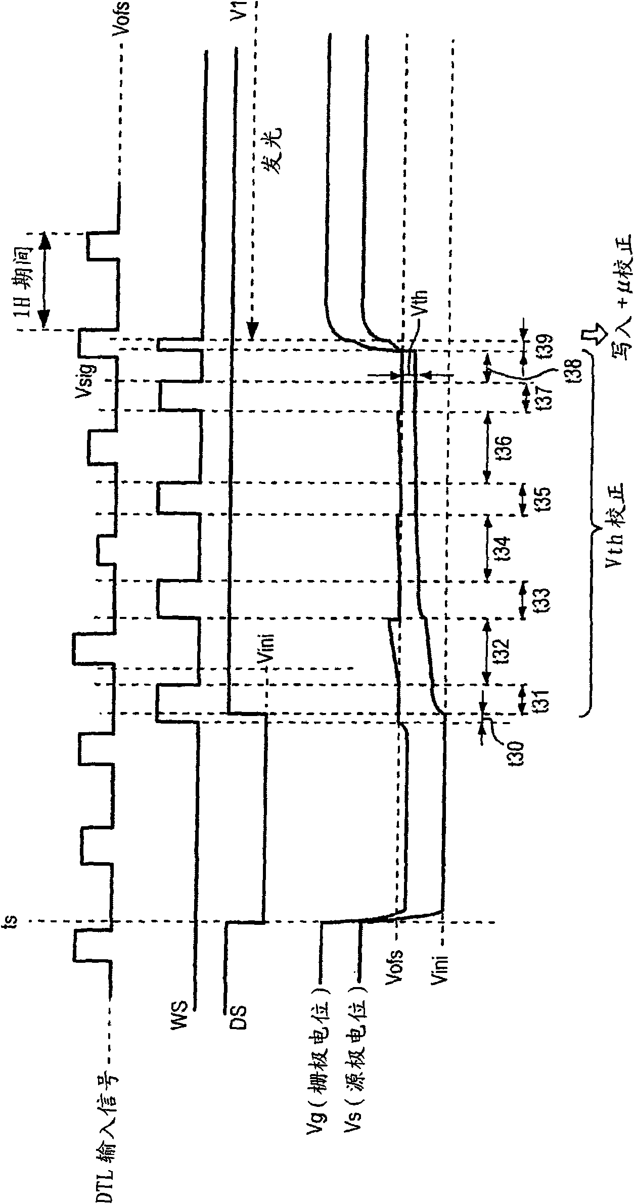 Display device and display drive method