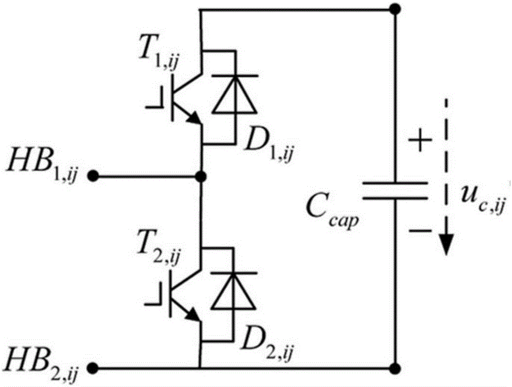 Hybrid Multilevel Converter and Its Variable Switching Frequency Trajectory Optimal Control Method