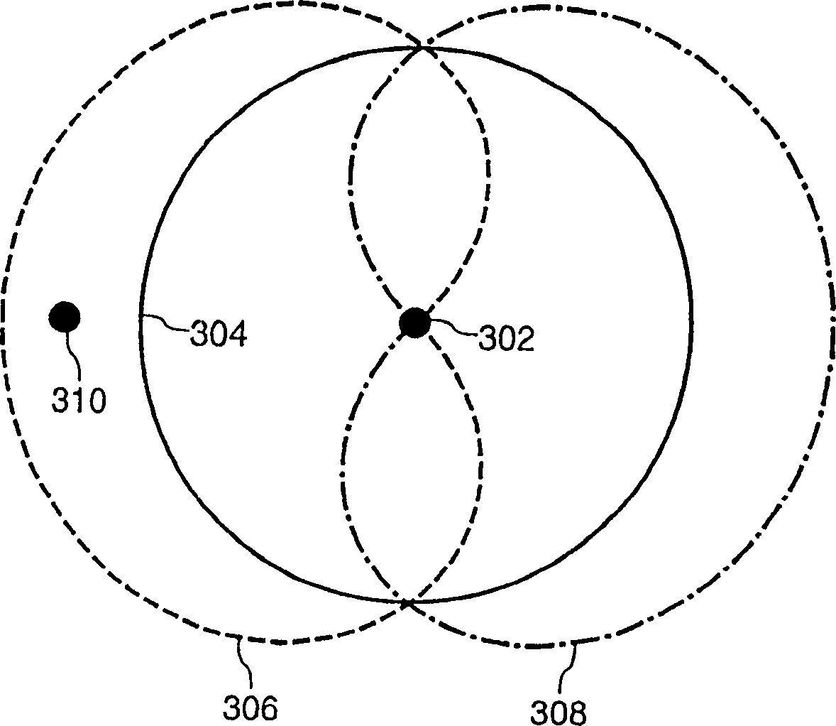 Antenna diversity arrangement