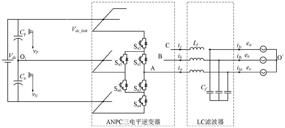 An anpc three-level inverter and its model predictive control method