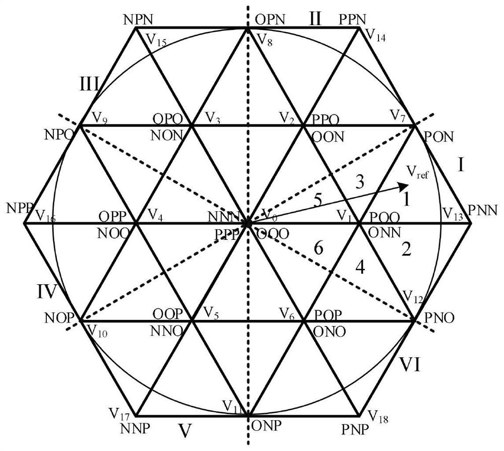 An anpc three-level inverter and its model predictive control method