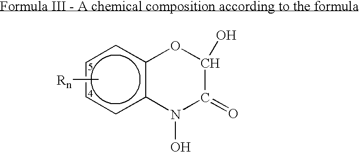 Novel compounds for use in weight loss and appetite suppression in humans