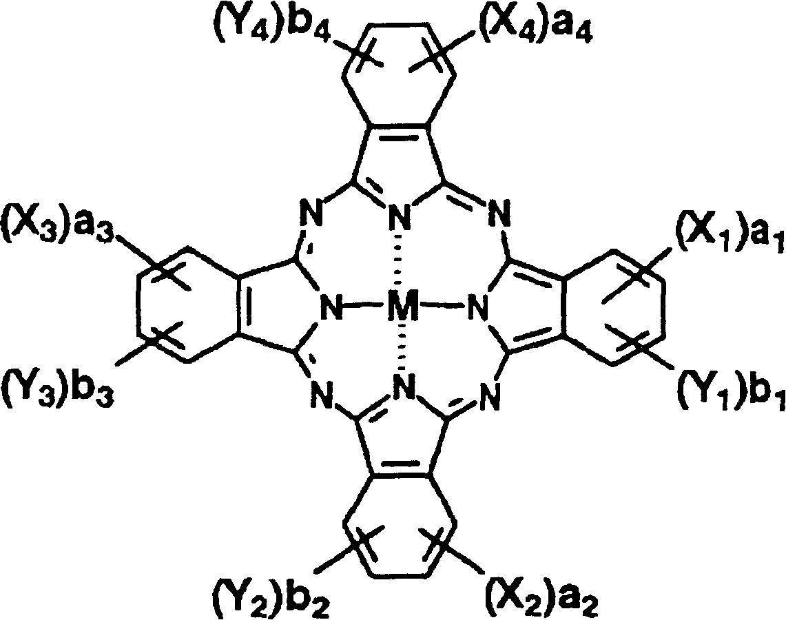 Colored image-forming composition containing phthalocyanine compound, inks, inkjet inks, inkjet recording method and method of improving tolerance to decoloration due to ozone gas