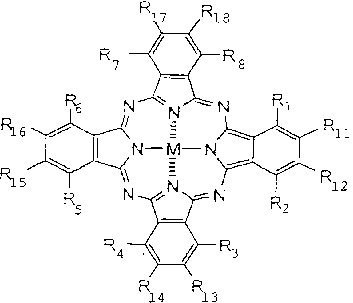 Colored image-forming composition containing phthalocyanine compound, inks, inkjet inks, inkjet recording method and method of improving tolerance to decoloration due to ozone gas