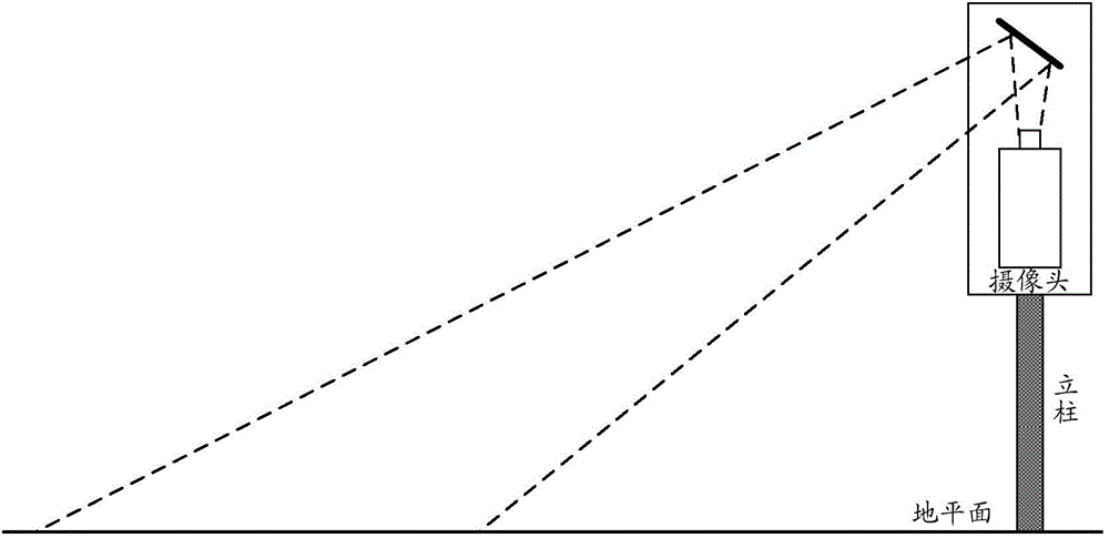 Method and system for stitching video